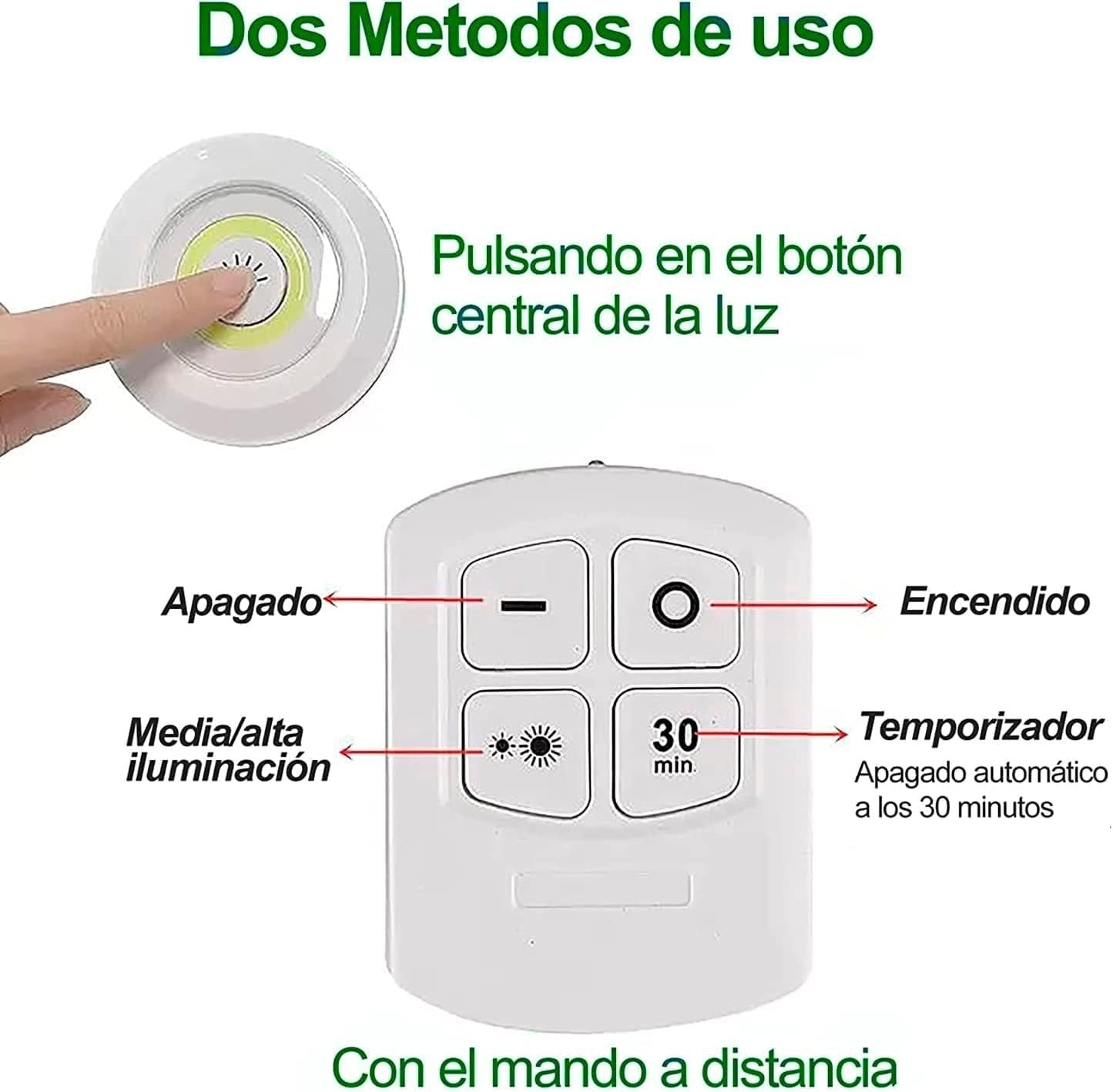 "Set de 3 Luces LED con Control Remoto – Ilumina tu Hogar en Segundos"